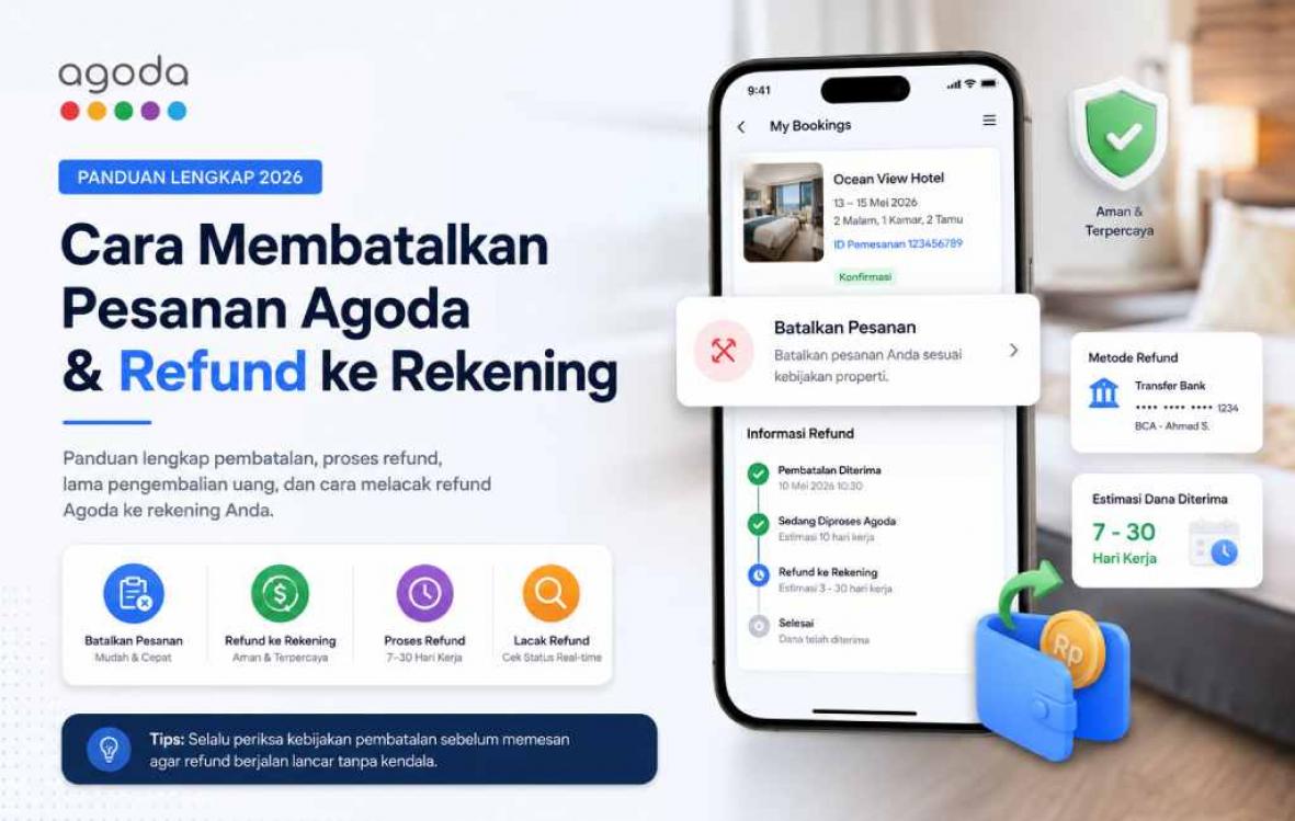Cara Membatalkan Pesanan Agoda & Refund ke Rekening (Panduan Lengkap 2026)