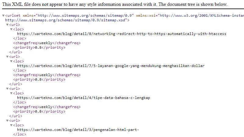 Trik SEO - Cara Membuat Sitemap dengan PHP