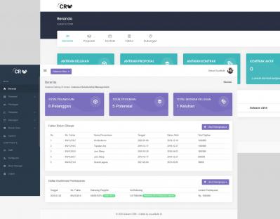 Sistem Informasi Customer Relationship Management 